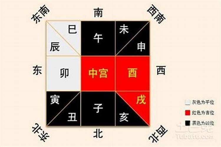 阴历十月一有什么讲究