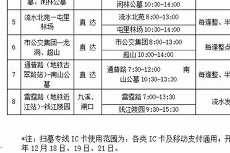 冬至浙江金华扫墓线路+班车时间