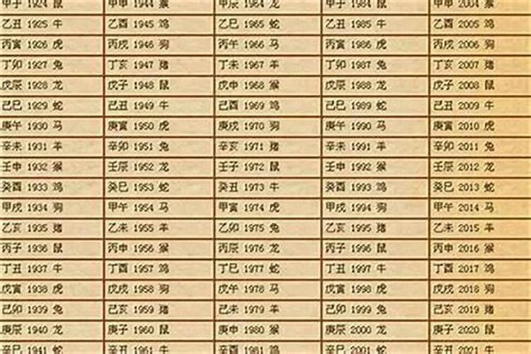 我是一九七八年十月初一生,五行缺什么