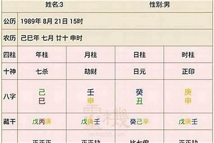 命中注定的东西,一定会发生么