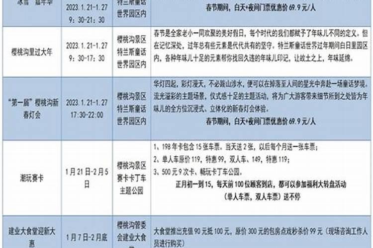 在郑州过年去哪好玩啊
