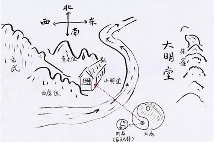 龙抬头的日子有什么忌讳吗