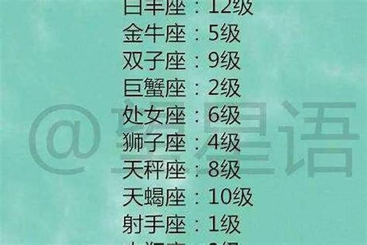 2025犯太岁五大生肖属相
