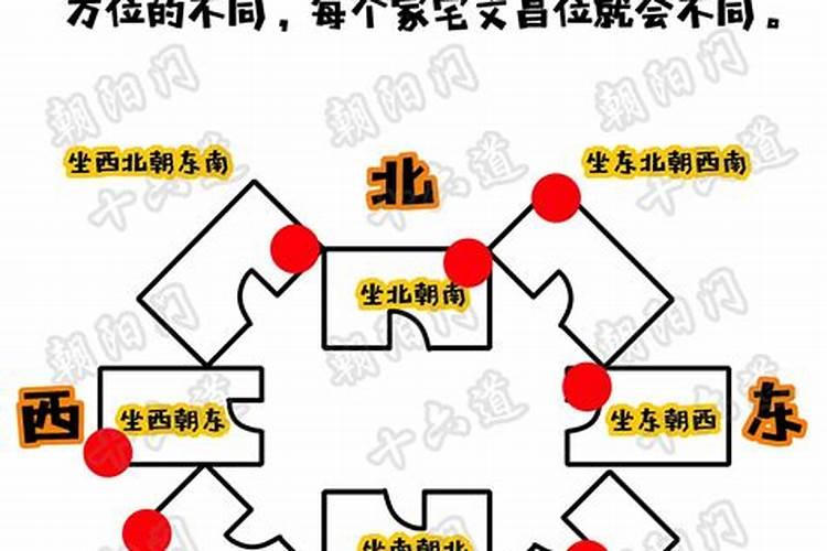 吧台旁边摆什么摆件好