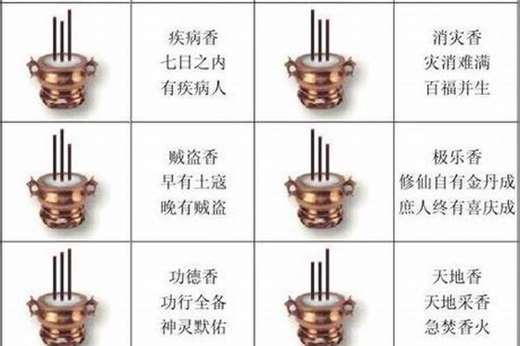 梦见和哥哥吵架是什么意思