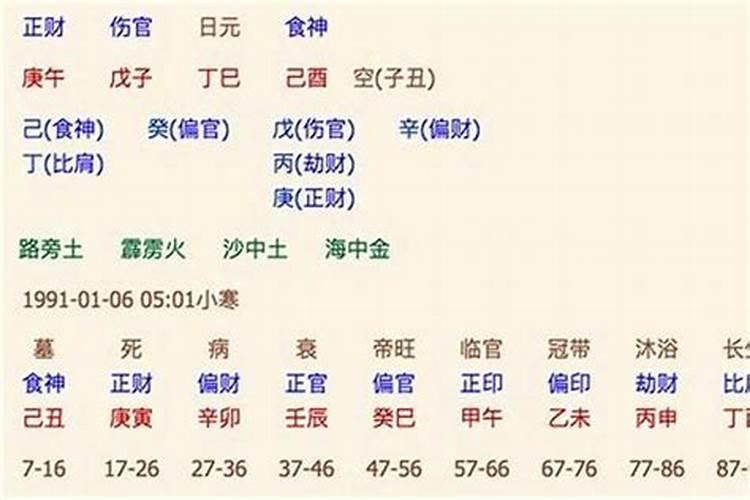 96年农历八月十四辰时男和98年农历十月十七戍时女合婚吗？