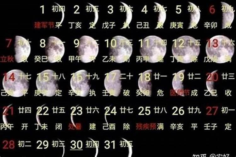 七月十五日是什么节日阳历