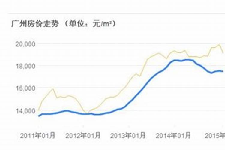 1997属牛2025年运势运程如何