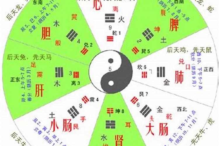 中秋节是农历几月几日