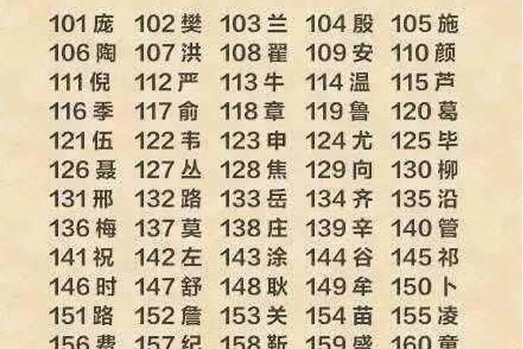 小年是哪天