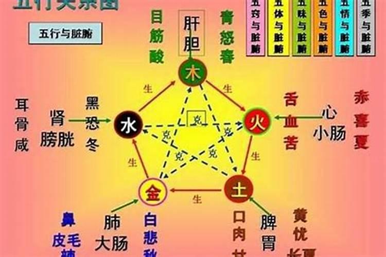佛教为逝者超度亡灵究竟管不管用