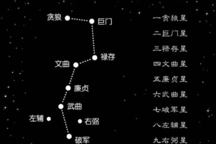 请问下我是什么金命？谢谢!