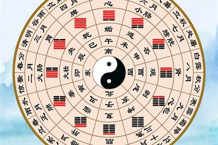五运六气是如何为中医学提供疾病参考的？