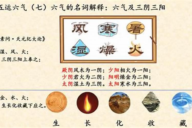 什么是五运六气