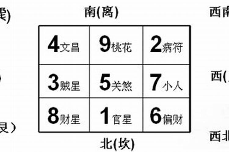 四十周年红宝石婚祝福,简短的八个字新婚祝福语有哪些？