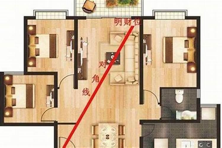 家中必出贵人的住宅风水