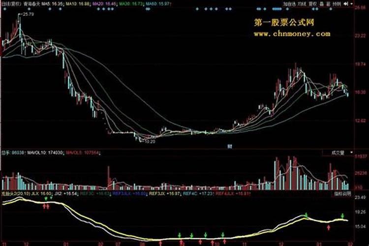 7月半鬼节是几月几号