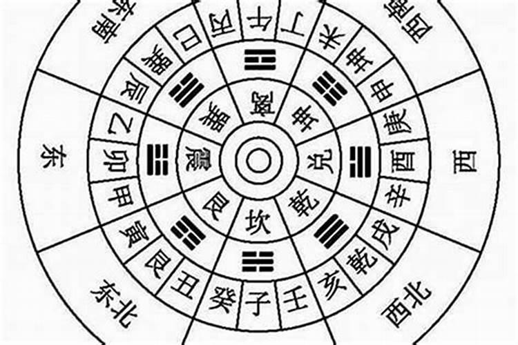 阳宅与阴宅风水的禁忌要注意