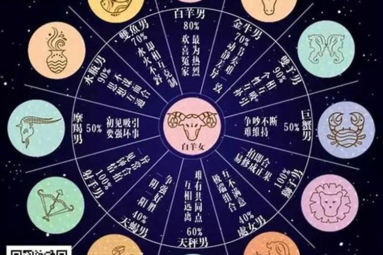 2025年上元中元下元节分别是哪一天