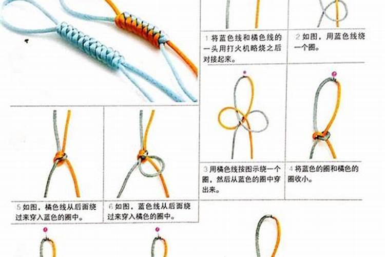 阴阳差错晚婚可以化解 生辰八字配对姻缘查询
