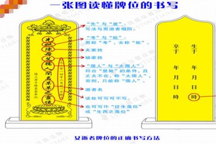 祖宗牌位怎么烧掉
