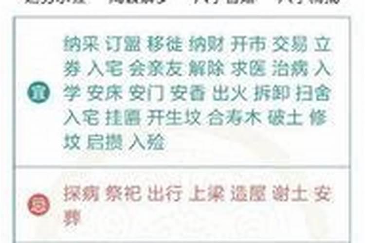 2023年农历腊月二十七黄道吉日今天时辰宜忌凶吉？