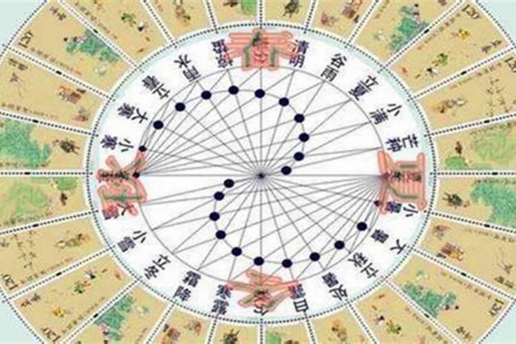 闰月出生的人怎么算命闰月出生的人有什么说法？