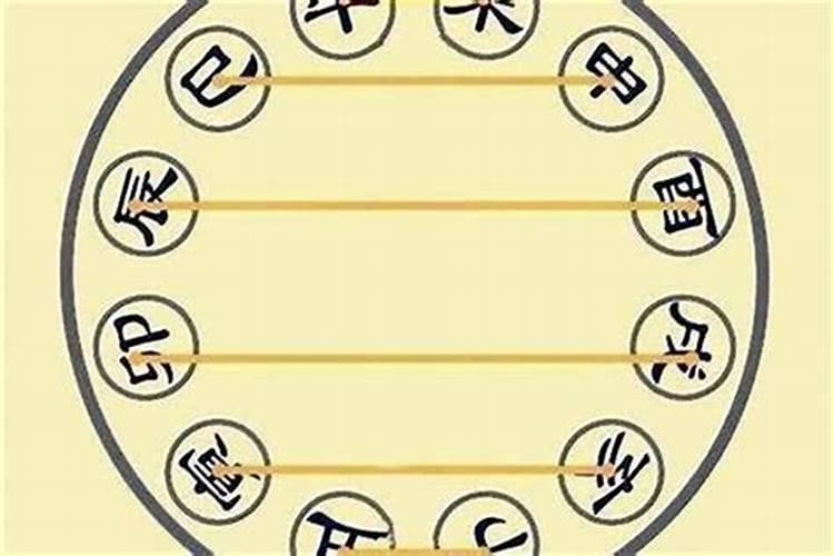 本命年为什么会倒霉