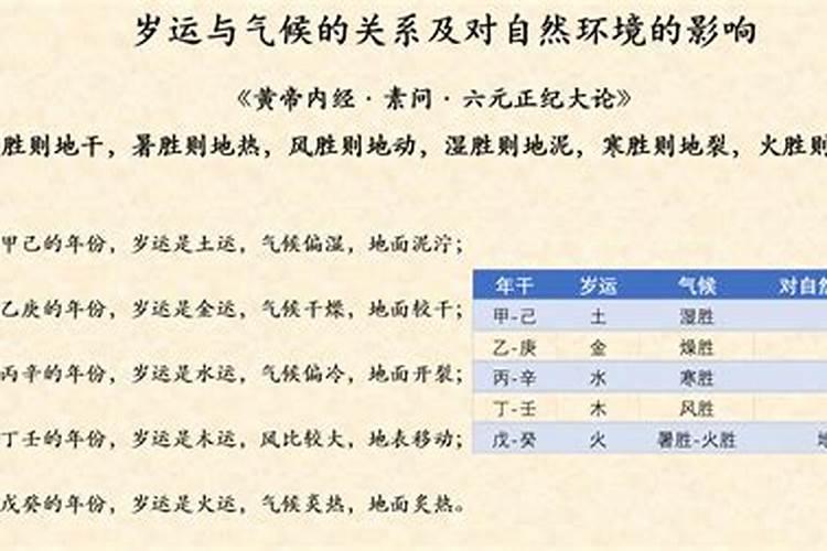 岁气是什么意思