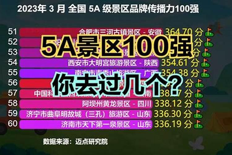 78月份从保定市出发路程近的适合带孩子去哪旅游,八月十五保定...