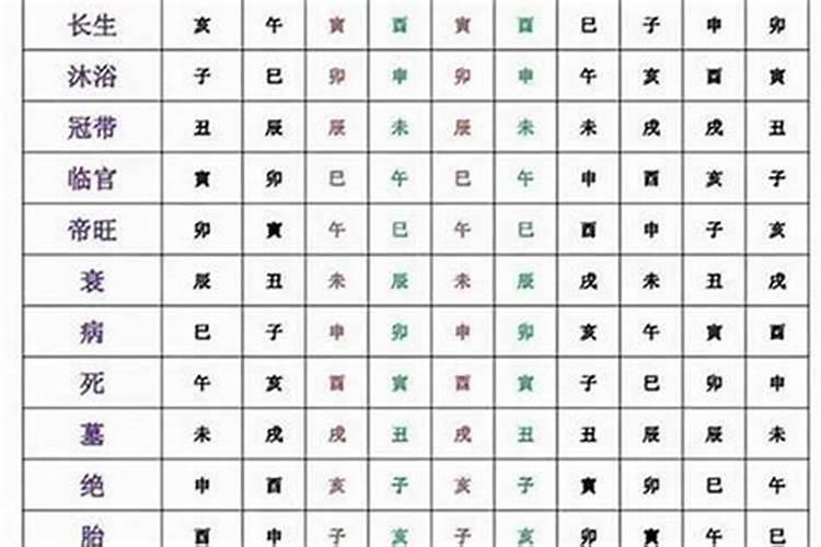 梦见孩子成绩考的差什么意思