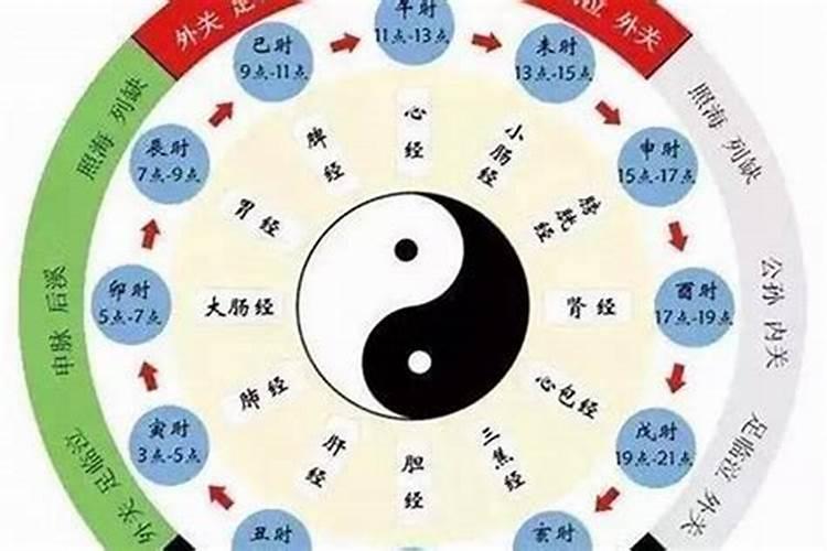 68年属猴2025年运势及运程每月运程