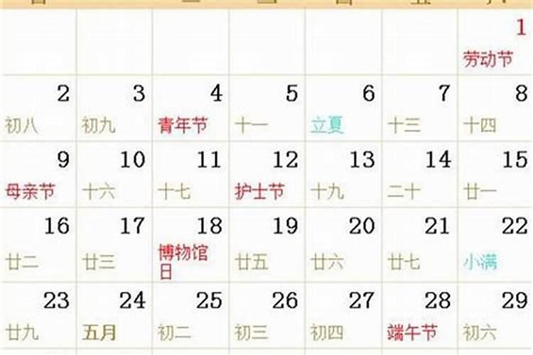 做药流需要做什么检查