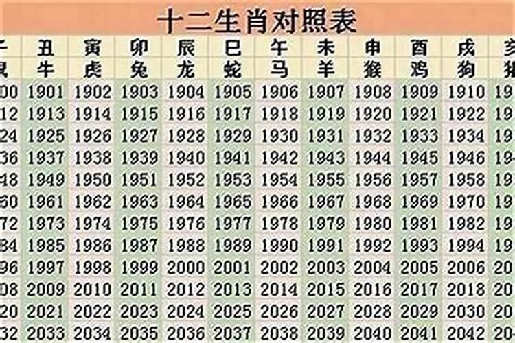 1999年农历12月15曰新历多少