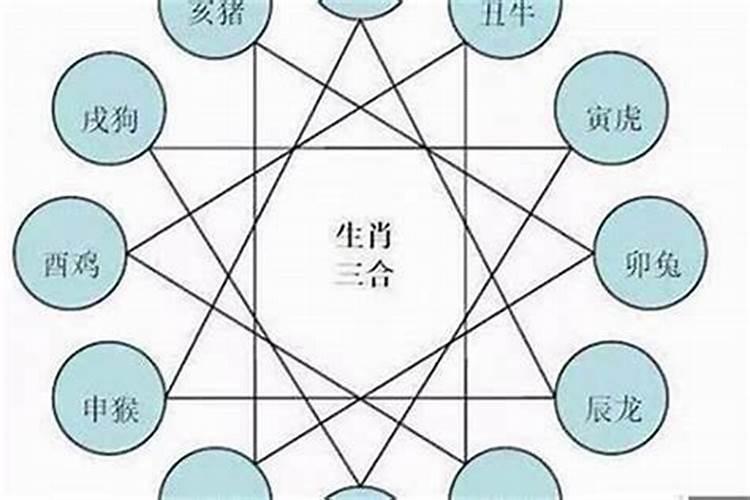 邸鑫淼,这个名字多少分