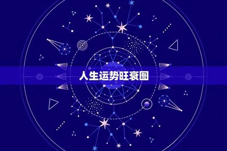 ...安阳都有什么地方适合一日游？要有山有水、自然风光好的