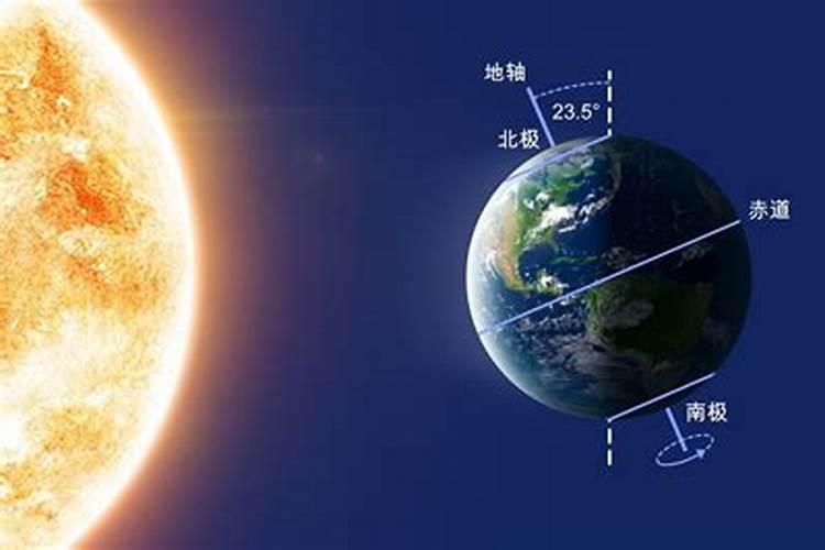 2025年夏至是几月几日