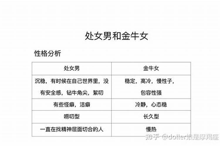 梦见白事和丧事一同呈现