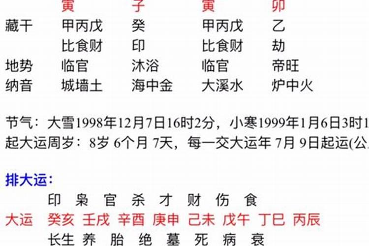 1974年属虎女2024年运势及每月运势如何