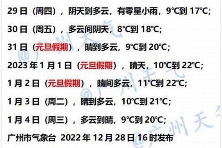 冬至的时候都有哪些风俗习惯呢？