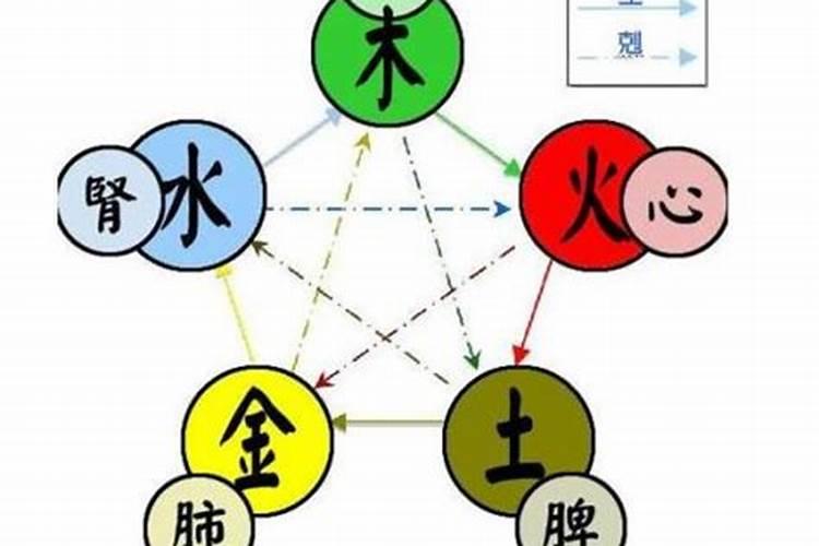 70年属狗女2025年运势及运程每月运程