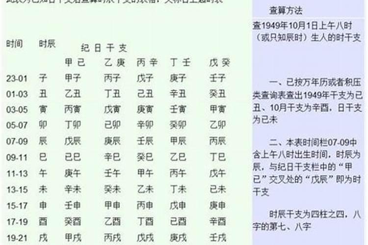 梦见红木棺材的预兆