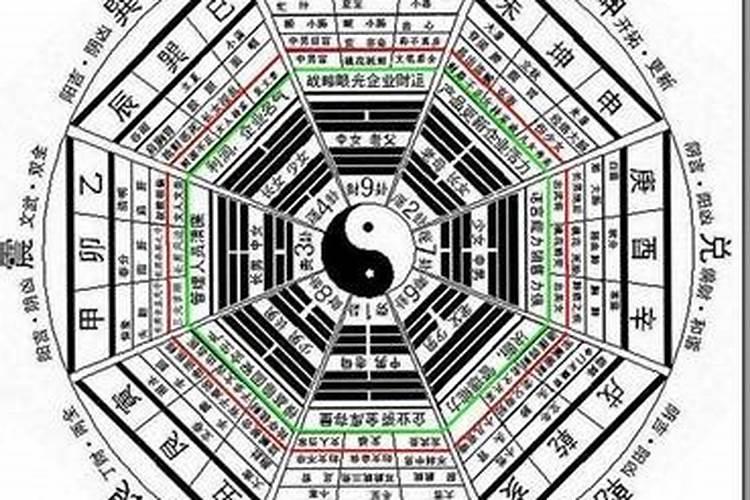 算命究竟是不是骗人的？