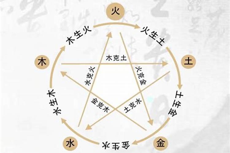 五行属土的人做木的生意有相冲吗？