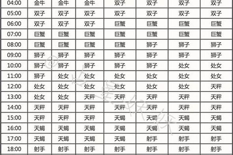 1984年属鼠女2025年全年运势如何