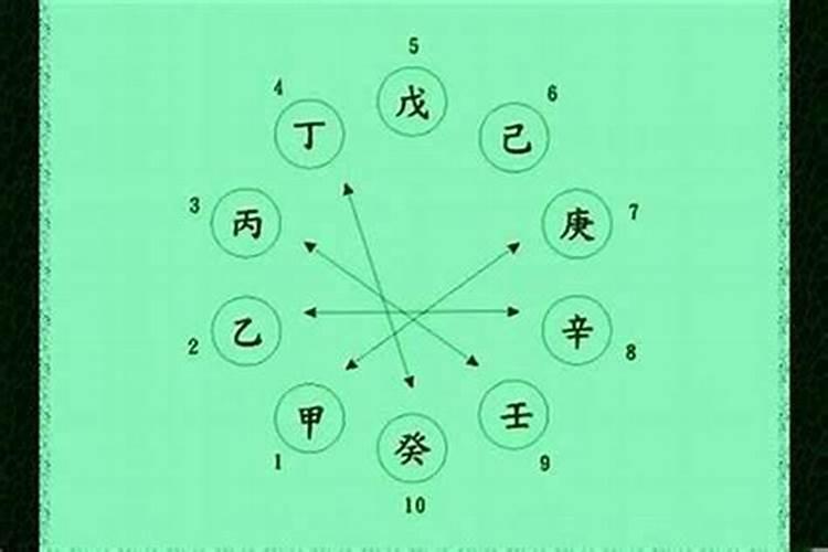 2025年中秋节是几月几日