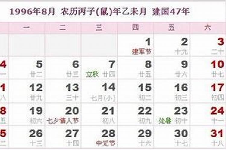 1996年今年多少岁了？