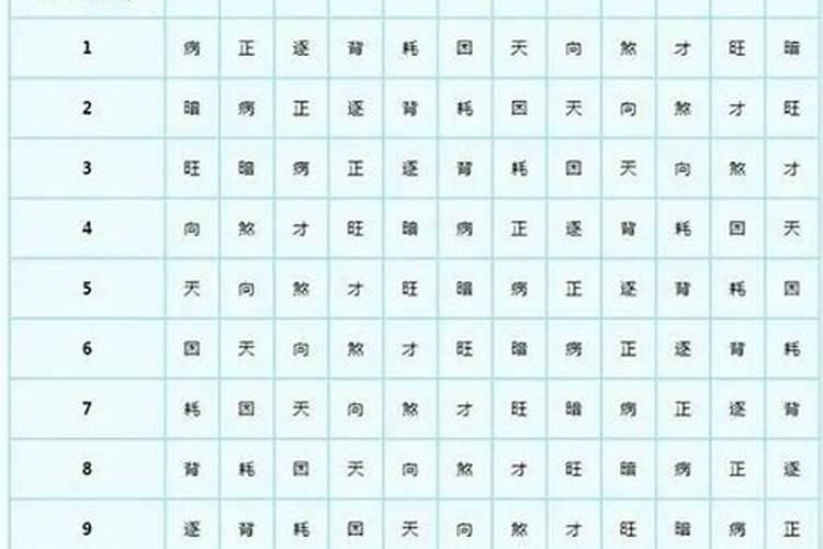 清明添坟几点去合适2022 清明上坟添土有什么讲究