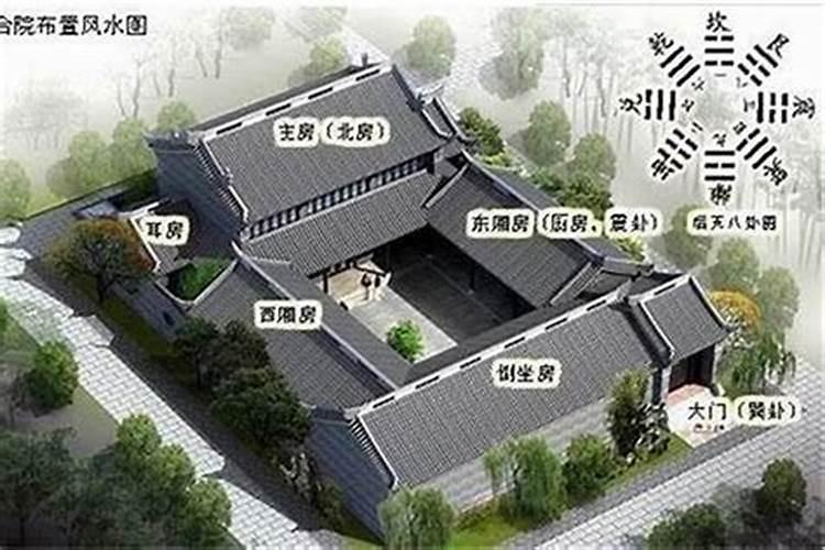 什么样的风水最旺家宅