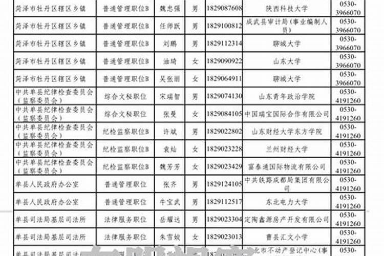属猪2025年运势及运程1983年出生